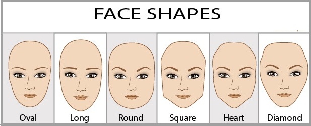 Image result for Find the perfect eyebrow shape for your face shape