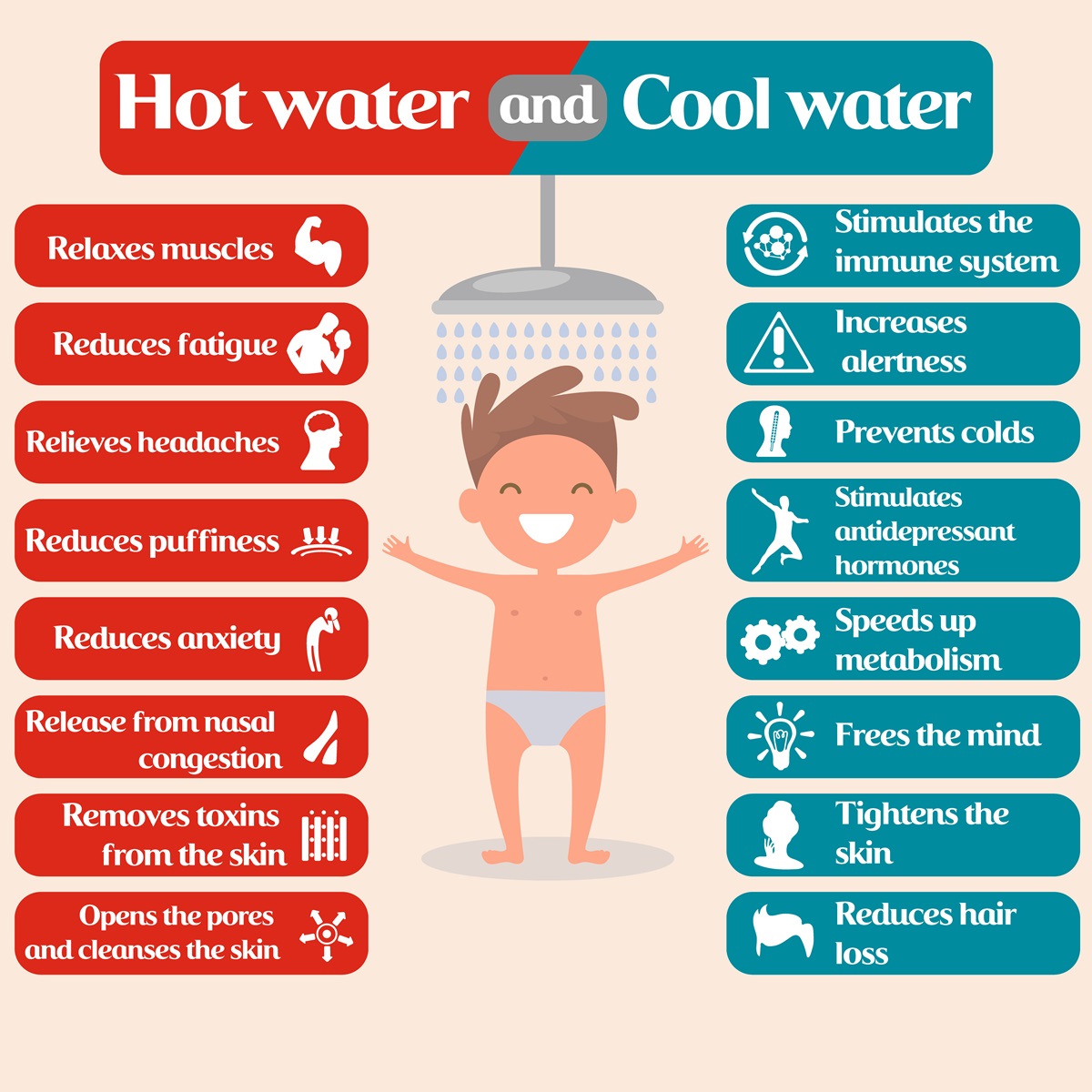 Hot Vs Cold Shower Infographic Makeup Myntra 9315
