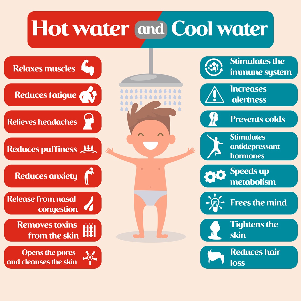 Hot Vs Cold Shower Infographic Makeup Myntra